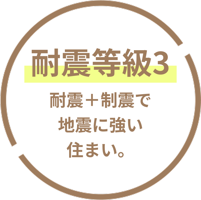 耐震等級3×制震装置