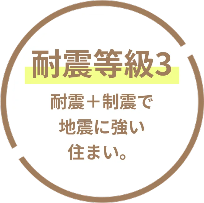耐震等級3×制震装置