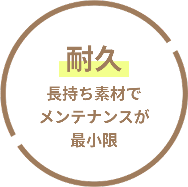 耐久　長持ち素材でメンテナンスが最小限